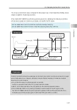 Preview for 123 page of IAI ELECYLINDER EC-RTC12 Instruction Manual