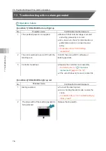 Preview for 156 page of IAI ELECYLINDER EC-RTC12 Instruction Manual