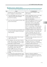 Preview for 161 page of IAI ELECYLINDER EC-RTC12 Instruction Manual