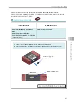 Preview for 175 page of IAI ELECYLINDER EC-RTC12 Instruction Manual