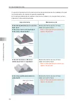 Preview for 176 page of IAI ELECYLINDER EC-RTC12 Instruction Manual