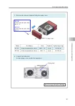 Preview for 177 page of IAI ELECYLINDER EC-RTC12 Instruction Manual