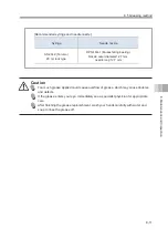 Preview for 181 page of IAI ELECYLINDER EC-RTC12 Instruction Manual