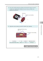 Preview for 185 page of IAI ELECYLINDER EC-RTC12 Instruction Manual