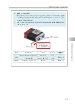 Preview for 191 page of IAI ELECYLINDER EC-RTC12 Instruction Manual