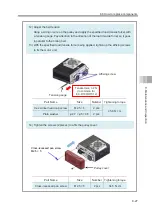 Preview for 197 page of IAI ELECYLINDER EC-RTC12 Instruction Manual