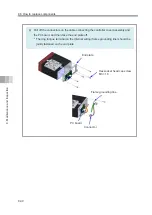 Preview for 200 page of IAI ELECYLINDER EC-RTC12 Instruction Manual