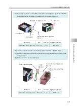 Preview for 205 page of IAI ELECYLINDER EC-RTC12 Instruction Manual