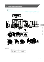 Preview for 209 page of IAI ELECYLINDER EC-RTC12 Instruction Manual