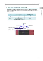 Предварительный просмотр 55 страницы IAI ELECYLINDER EC-RTC9 Instruction Manual