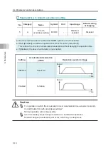 Предварительный просмотр 144 страницы IAI ELECYLINDER EC-RTC9 Instruction Manual