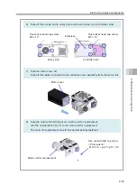 Предварительный просмотр 195 страницы IAI ELECYLINDER EC-RTC9 Instruction Manual