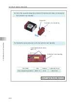 Предварительный просмотр 198 страницы IAI ELECYLINDER EC-RTC9 Instruction Manual