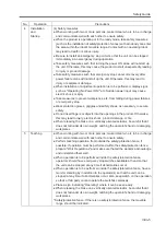 Preview for 15 page of IAI ELECYLINDER EC-S13 Instruction Manual