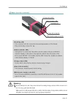 Preview for 27 page of IAI ELECYLINDER EC-S13 Instruction Manual