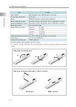 Preview for 42 page of IAI ELECYLINDER EC-S13 Instruction Manual