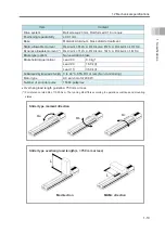 Preview for 51 page of IAI ELECYLINDER EC-S13 Instruction Manual