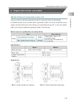 Preview for 61 page of IAI ELECYLINDER EC-S13 Instruction Manual