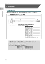 Preview for 62 page of IAI ELECYLINDER EC-S13 Instruction Manual