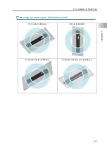 Preview for 71 page of IAI ELECYLINDER EC-S13 Instruction Manual