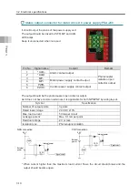 Preview for 88 page of IAI ELECYLINDER EC-S13 Instruction Manual