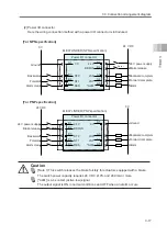 Preview for 95 page of IAI ELECYLINDER EC-S13 Instruction Manual