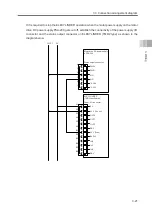 Preview for 99 page of IAI ELECYLINDER EC-S13 Instruction Manual