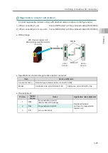 Preview for 103 page of IAI ELECYLINDER EC-S13 Instruction Manual