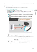 Preview for 105 page of IAI ELECYLINDER EC-S13 Instruction Manual