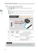 Preview for 106 page of IAI ELECYLINDER EC-S13 Instruction Manual