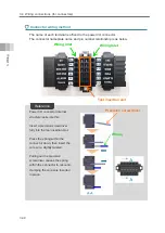 Preview for 108 page of IAI ELECYLINDER EC-S13 Instruction Manual