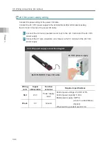 Preview for 112 page of IAI ELECYLINDER EC-S13 Instruction Manual