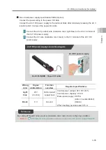 Preview for 113 page of IAI ELECYLINDER EC-S13 Instruction Manual