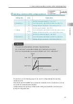 Preview for 125 page of IAI ELECYLINDER EC-S13 Instruction Manual