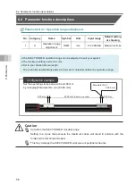 Preview for 152 page of IAI ELECYLINDER EC-S13 Instruction Manual