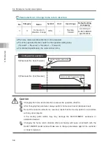 Preview for 154 page of IAI ELECYLINDER EC-S13 Instruction Manual