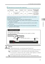 Preview for 155 page of IAI ELECYLINDER EC-S13 Instruction Manual