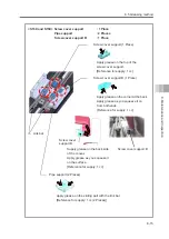 Preview for 201 page of IAI ELECYLINDER EC-S13 Instruction Manual