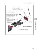 Preview for 205 page of IAI ELECYLINDER EC-S13 Instruction Manual