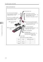 Preview for 216 page of IAI ELECYLINDER EC-S13 Instruction Manual