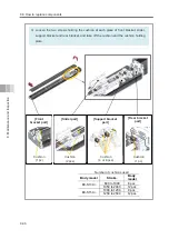 Preview for 222 page of IAI ELECYLINDER EC-S13 Instruction Manual