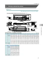 Preview for 233 page of IAI ELECYLINDER EC-S13 Instruction Manual