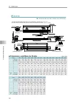 Preview for 234 page of IAI ELECYLINDER EC-S13 Instruction Manual