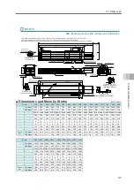 Preview for 235 page of IAI ELECYLINDER EC-S13 Instruction Manual