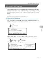 Preview for 241 page of IAI ELECYLINDER EC-S13 Instruction Manual