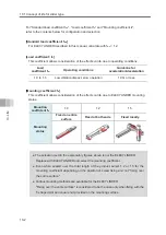 Preview for 242 page of IAI ELECYLINDER EC-S13 Instruction Manual