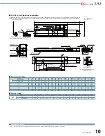 Preview for 11 page of IAI ELECYLINDER EC-WS10 R Series Manual