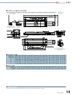 Preview for 15 page of IAI ELECYLINDER EC-WS10 R Series Manual