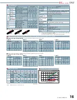 Preview for 17 page of IAI ELECYLINDER EC-WS10 R Series Manual