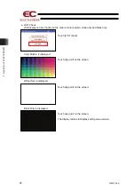 Preview for 86 page of IAI ELECYLINDER TB-03 Instruction Manual